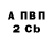 Кетамин VHQ Vahap Guven